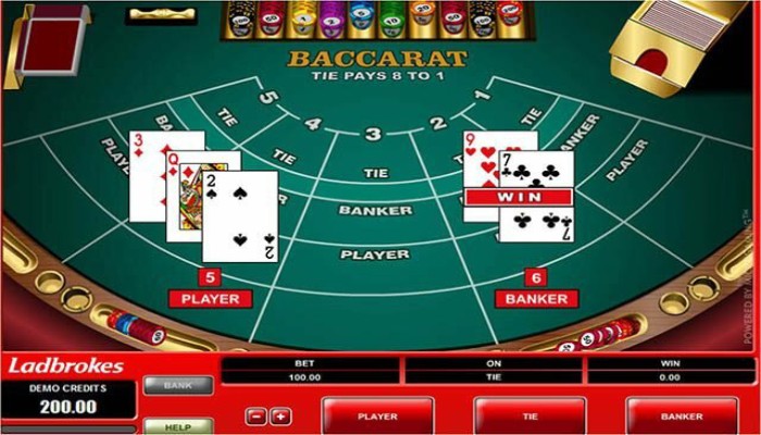 Discover details about the Baccarat Rules